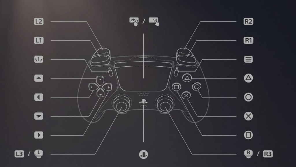 PlayStation controller input reference